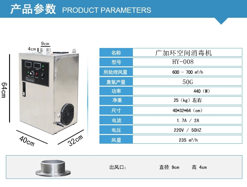 大風量空氣治理機，OG-50A臭氧發(fā)生器解決五種室內(nèi)空氣污染