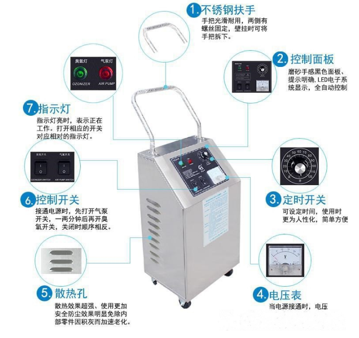 小型臭氧機，HY-002-3A,HY-001-5A臭氧發(fā)生器純水殺菌消毒